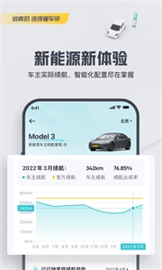 懂车帝免费原版(1)