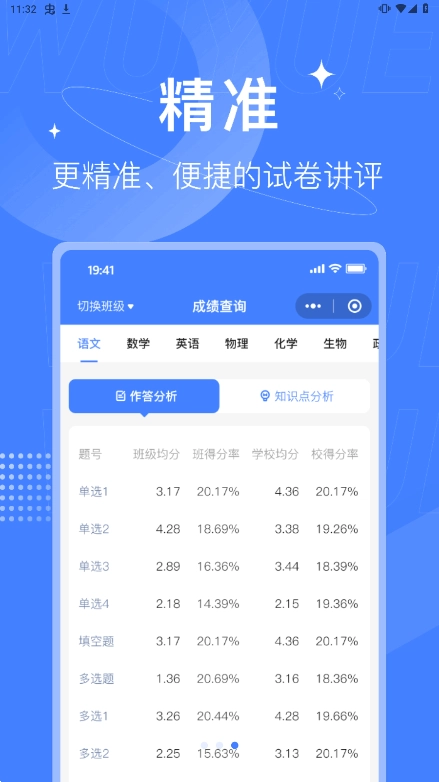 五岳阅卷图3