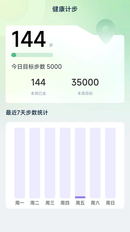 大鱼计路器图3