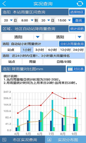 天象图1