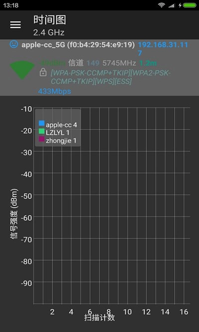 wifi分析仪图3
