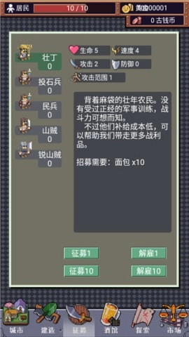 城邦发展史