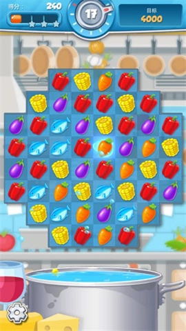 大厨任务(Chef)(4)