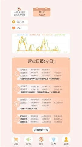 小火锅的筑梦之旅2