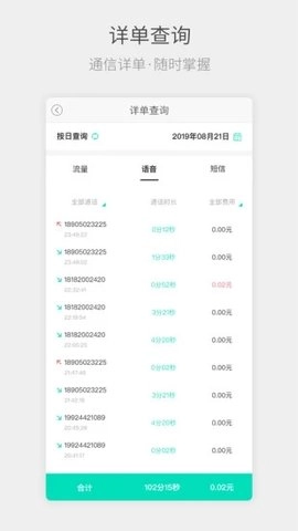四川电信图1