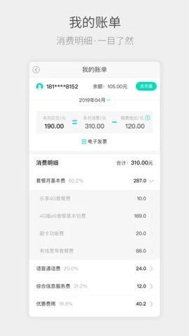 四川电信图2