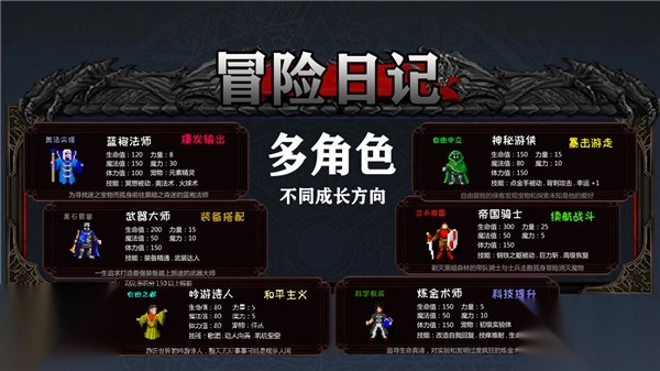 冒险日记免费版图3