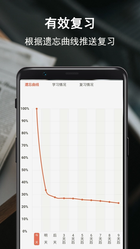 硕果单词图3
