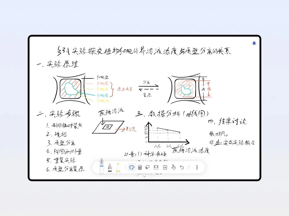 板书最新版图2