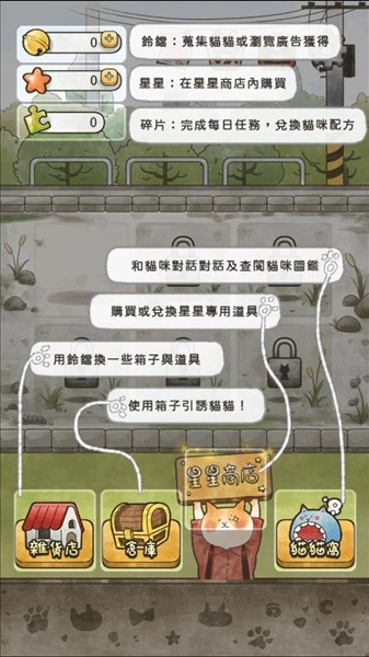 猫箱物语(1)