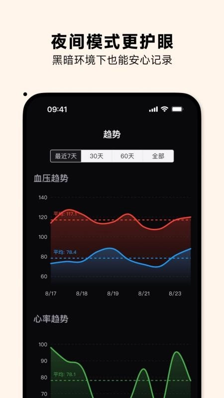 血压本最新版图3