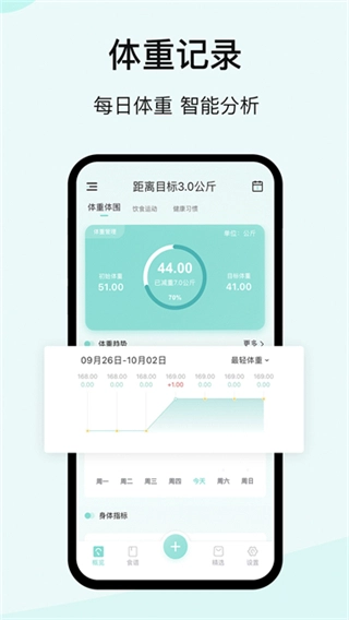 豌豆体重记图3