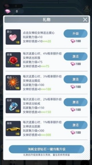 女神越多我越强截图1