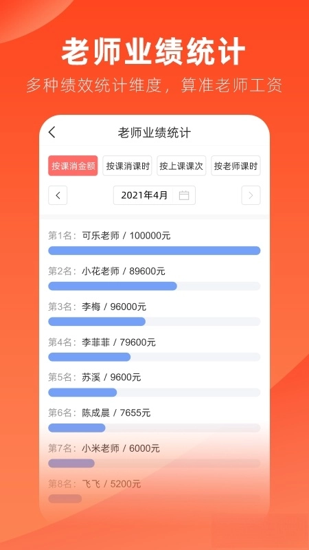 治学(3)