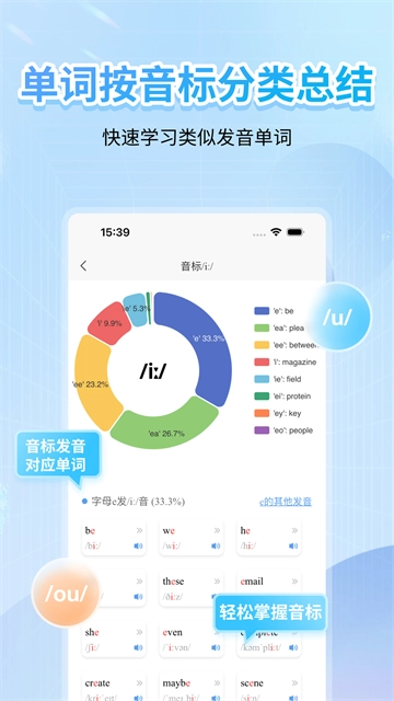 英語音標(biāo)截圖2