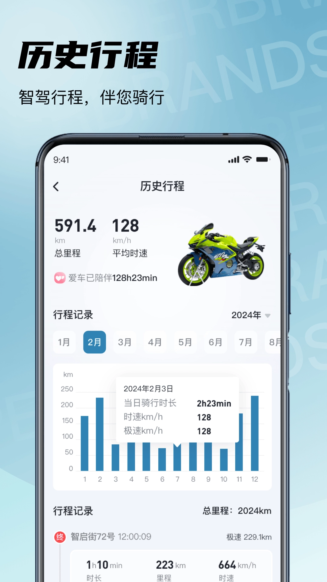 ZXJC图4