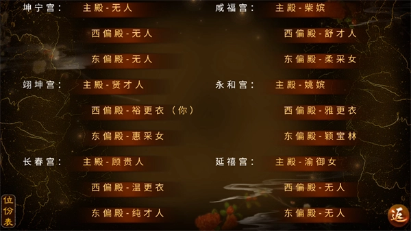 嫡后计划金手指版