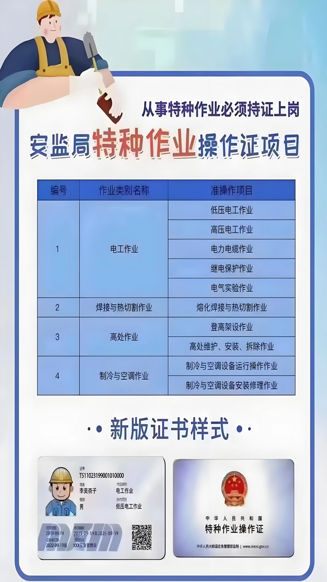 特种作业操作证安装最新版-图1