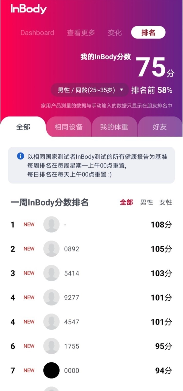 InBodyApp-图2