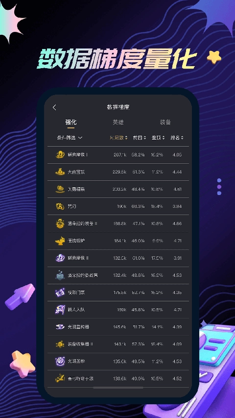 金铲铲助手-图3