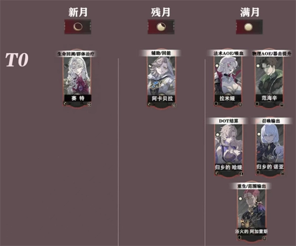 银与绯正版最新下载