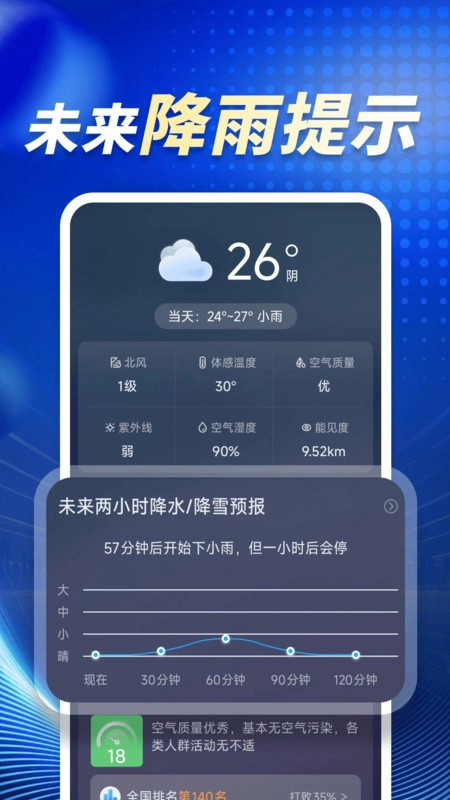 5G实报天气图3