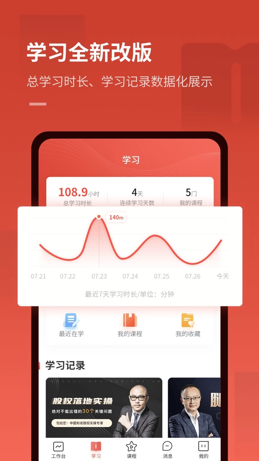 企课网最新版