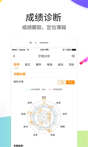 云成绩免费版图3