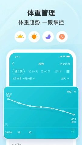 好轻-图2