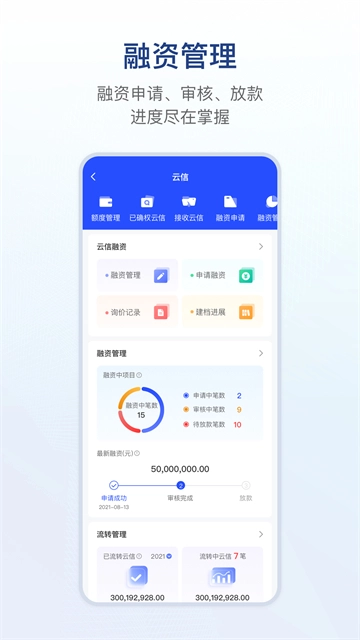 链信图2