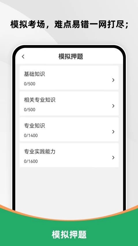 主管护师刷题库图3