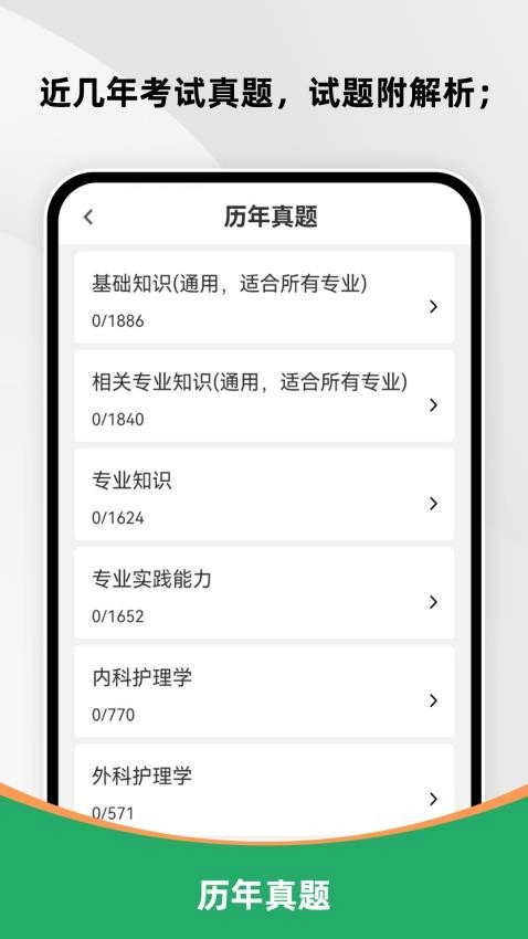 主管护师刷题库图2