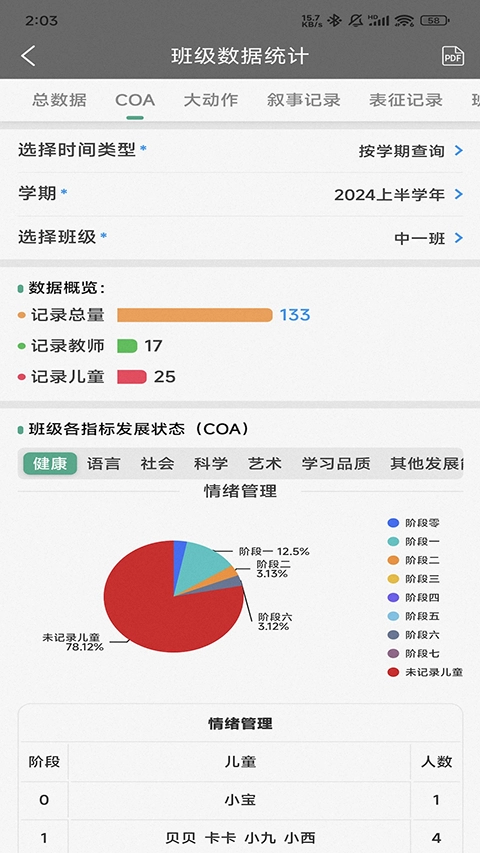 读懂儿童直装版图1