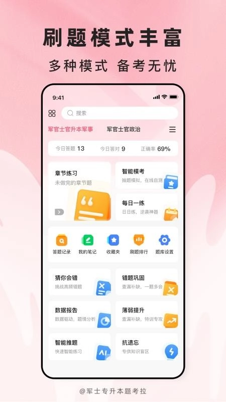 军士专升本题考拉图2