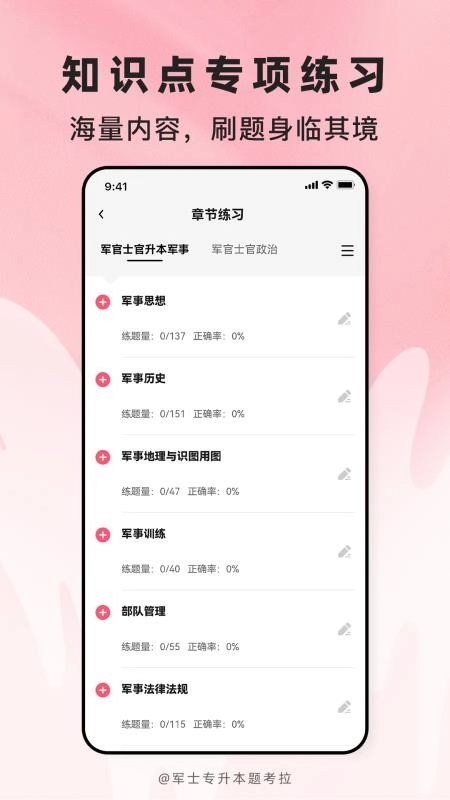 军士专升本题考拉图4