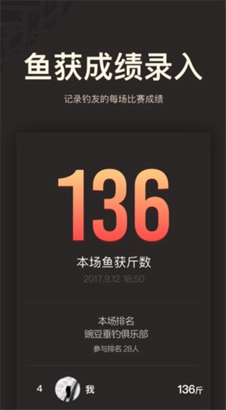 微钓图3