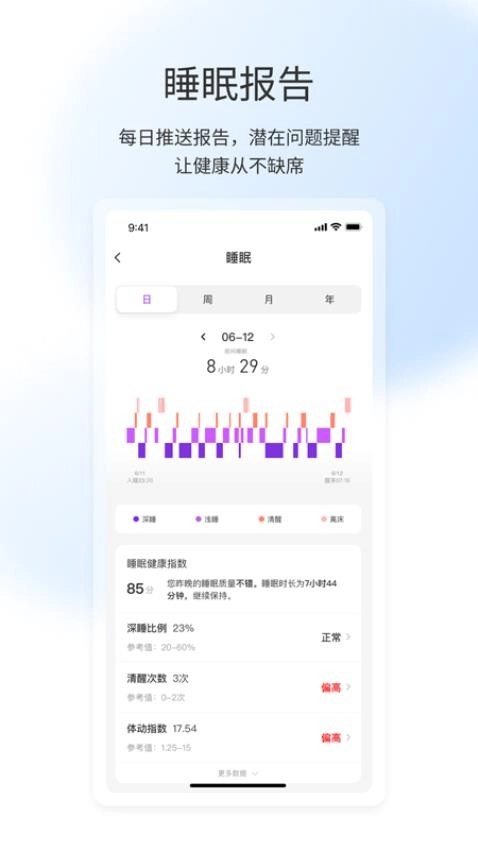 屹家健康图2