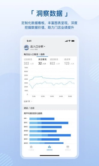 数智空间图2