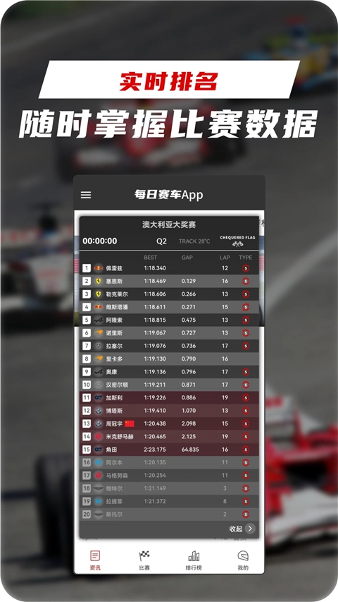 每日赛车图4