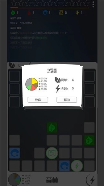一粒尘埃的修行(2)