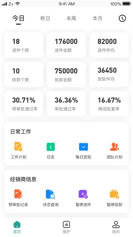 卡尔OA图1