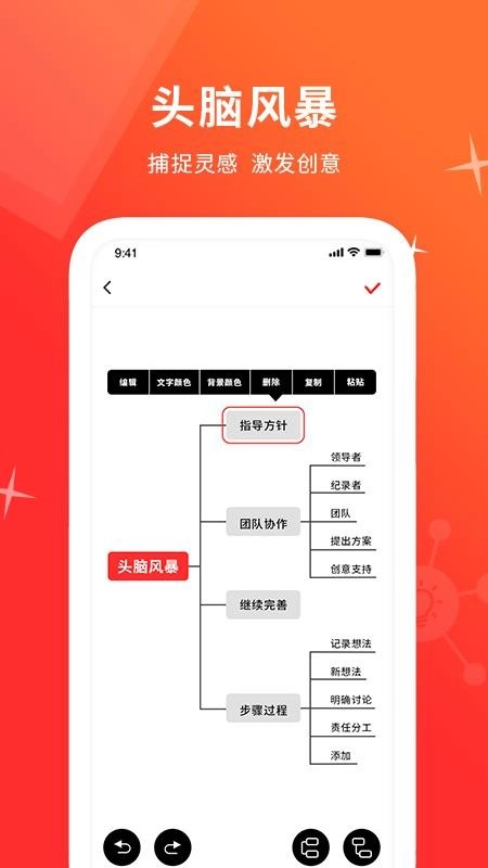 MindNode思维导图免费原版图2