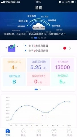 Kayang Plus图2