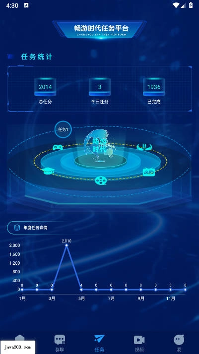 畅游时代安卓版图2