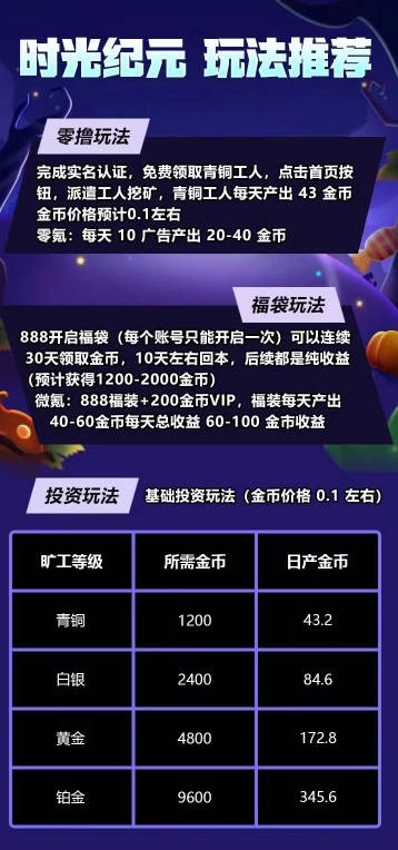 时光纪元游戏最新版4