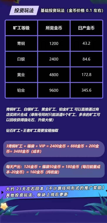 时光纪元游戏最新版3