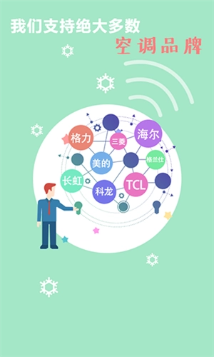 空调遥控器手机版