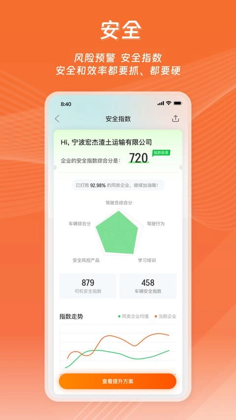运脉云最新版图2