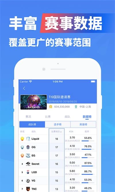 极速电竞最新版图2