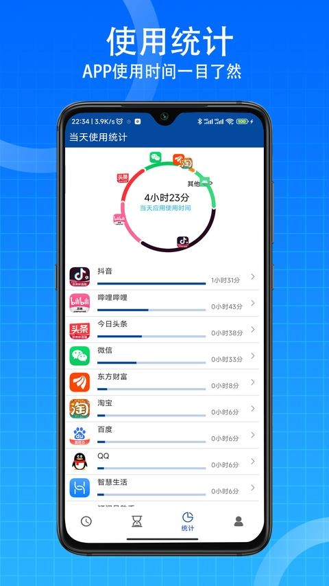 时间ToDo 图1